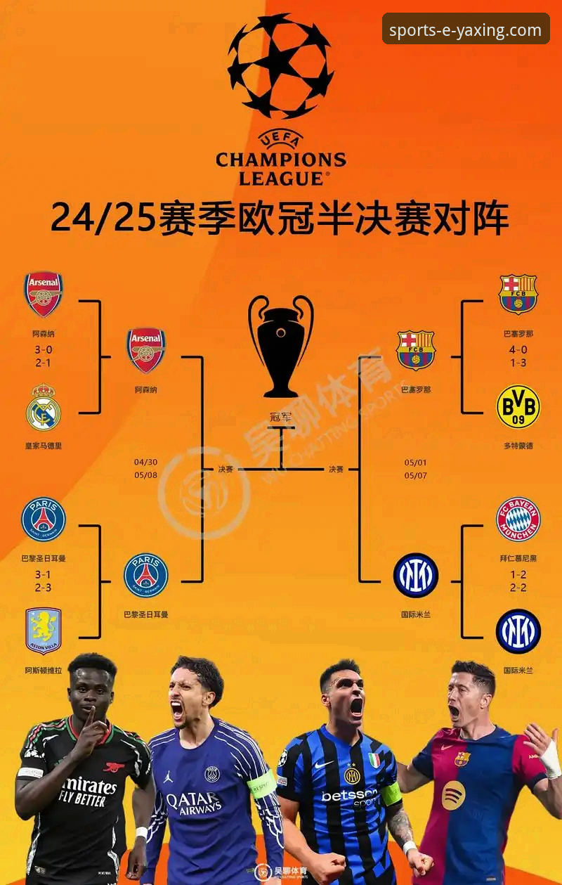 欧冠八强格局深度解析：从数据看豪门对决的投注策略指南