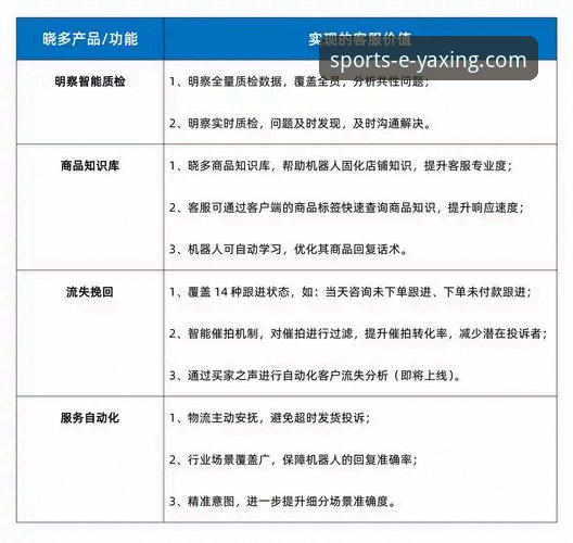 亚星娱乐平台客服常见问题高效解决教程