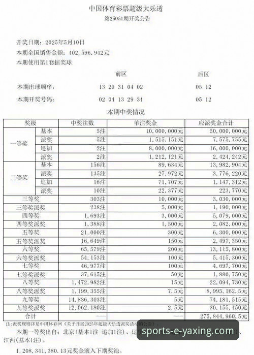 专业体育投注平台技术评测最新动态：亚星娱乐平台V4.2版本功能深度解析